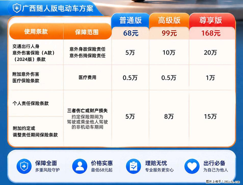 【骑行保障】安全骑行，保障随行！电动车专属保险上线啦！ - 烟台生活资讯 - 烟台28生活网 yt.28life.com